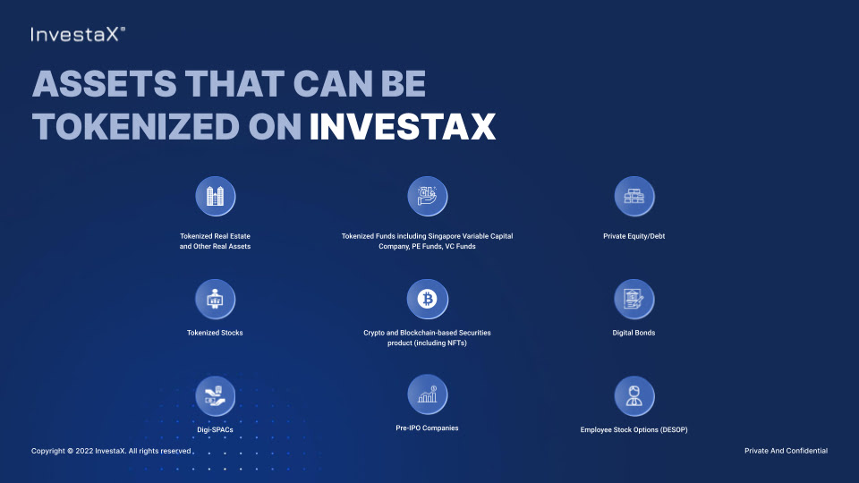 InvestaX