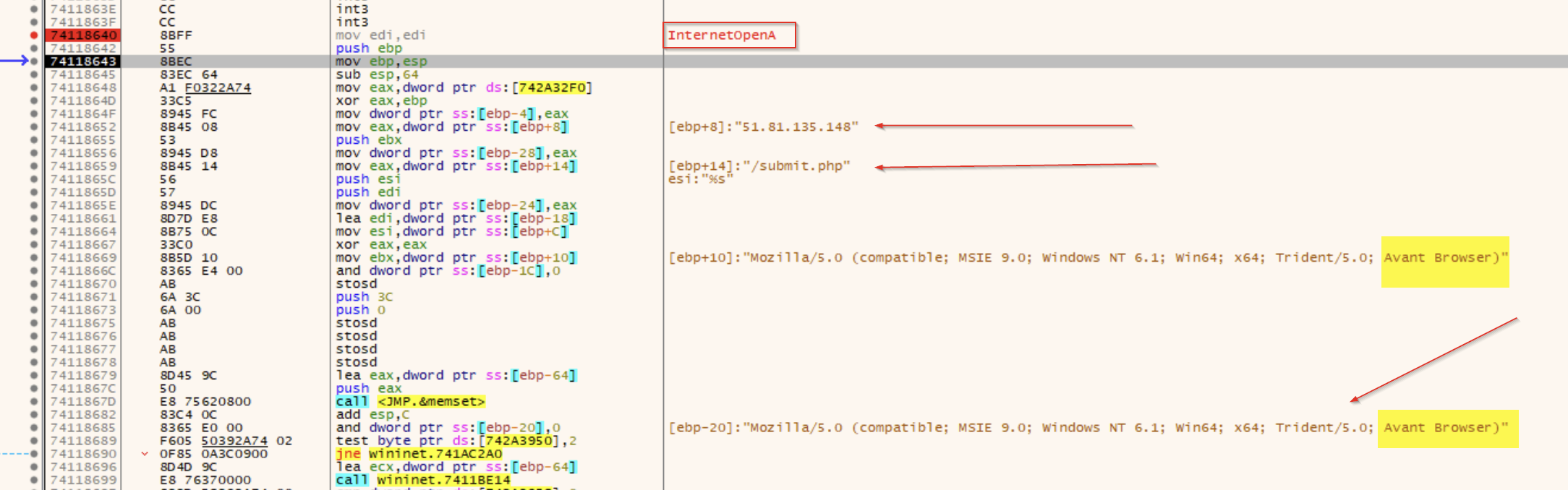 Cobalt Strikes Again: An Analysis of Obfuscated Malware