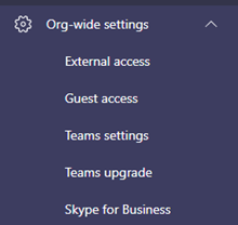 Microsoft Teams external access