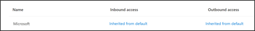 Type the domain name for the organization you plan to collaborate with and click “Add”. The name of the organization should now appear in the list of organizations. In this case, I added Microsoft.