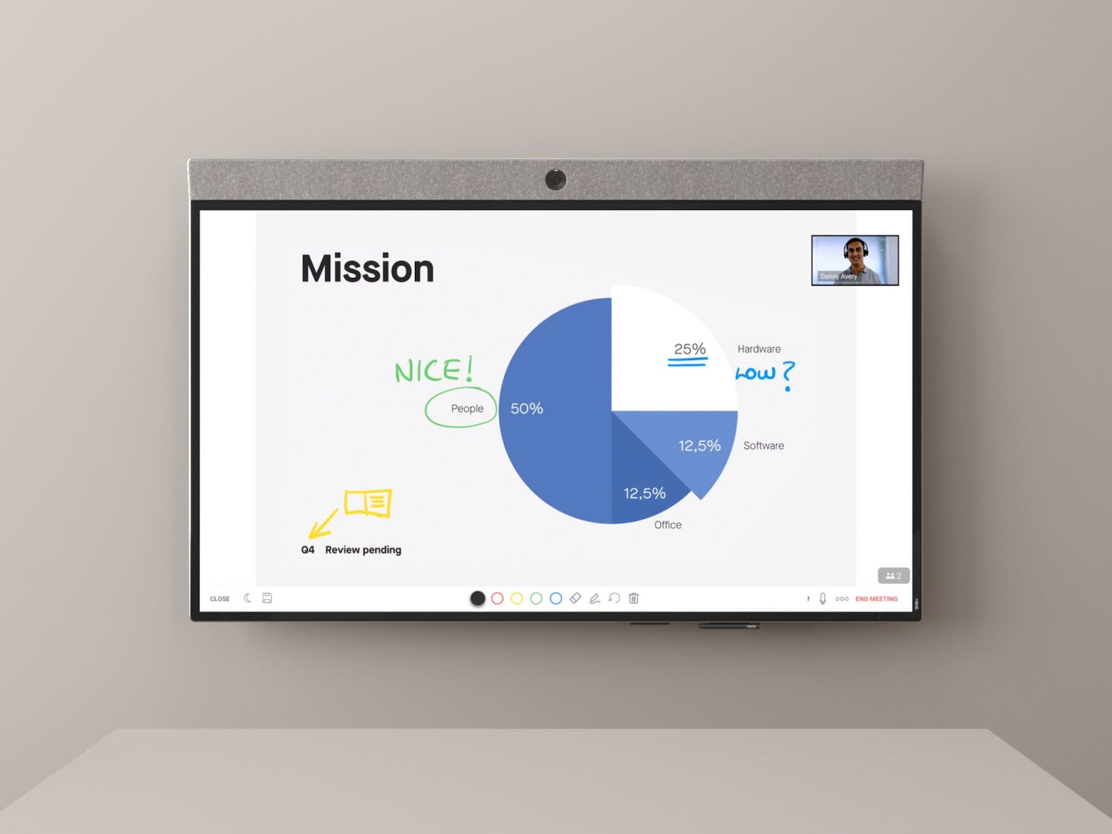 The Neat Board in use