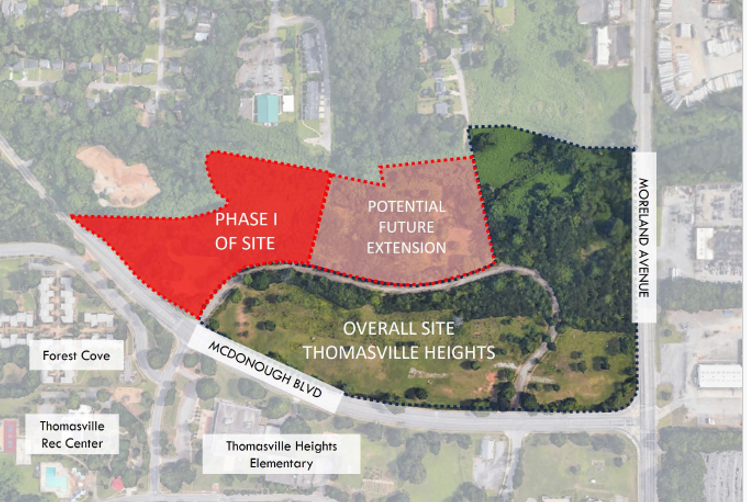 Working With Us Thomasville Heights Phase 1 