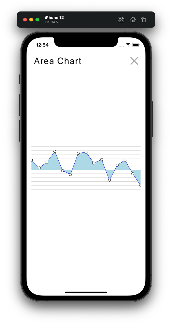 Make your custom charts with react-native-svg-charts and typescript ...