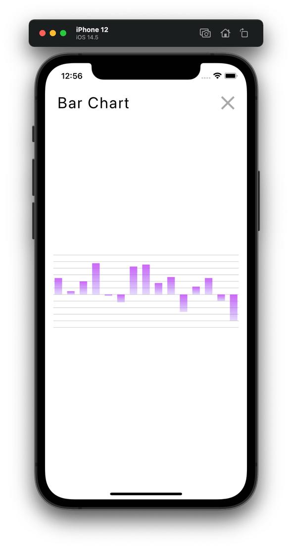barChart spacing gradient