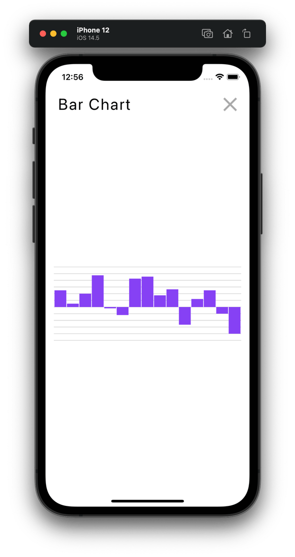 baseBarChart