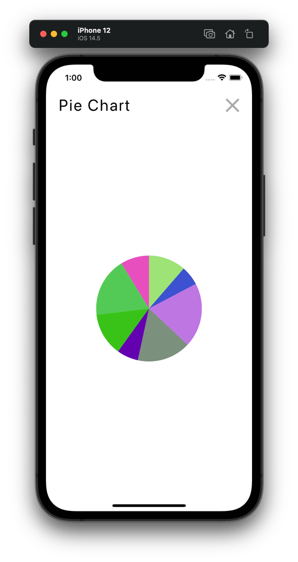 pieChart innerRadius padAngle sort