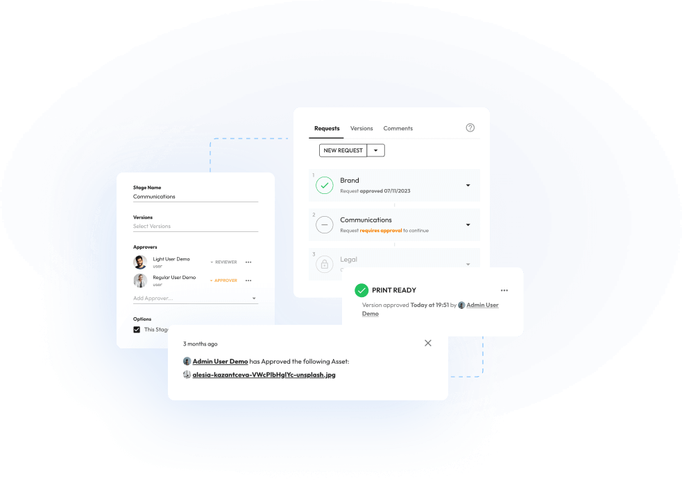 HIVO Best Value Digital Asset Management Software