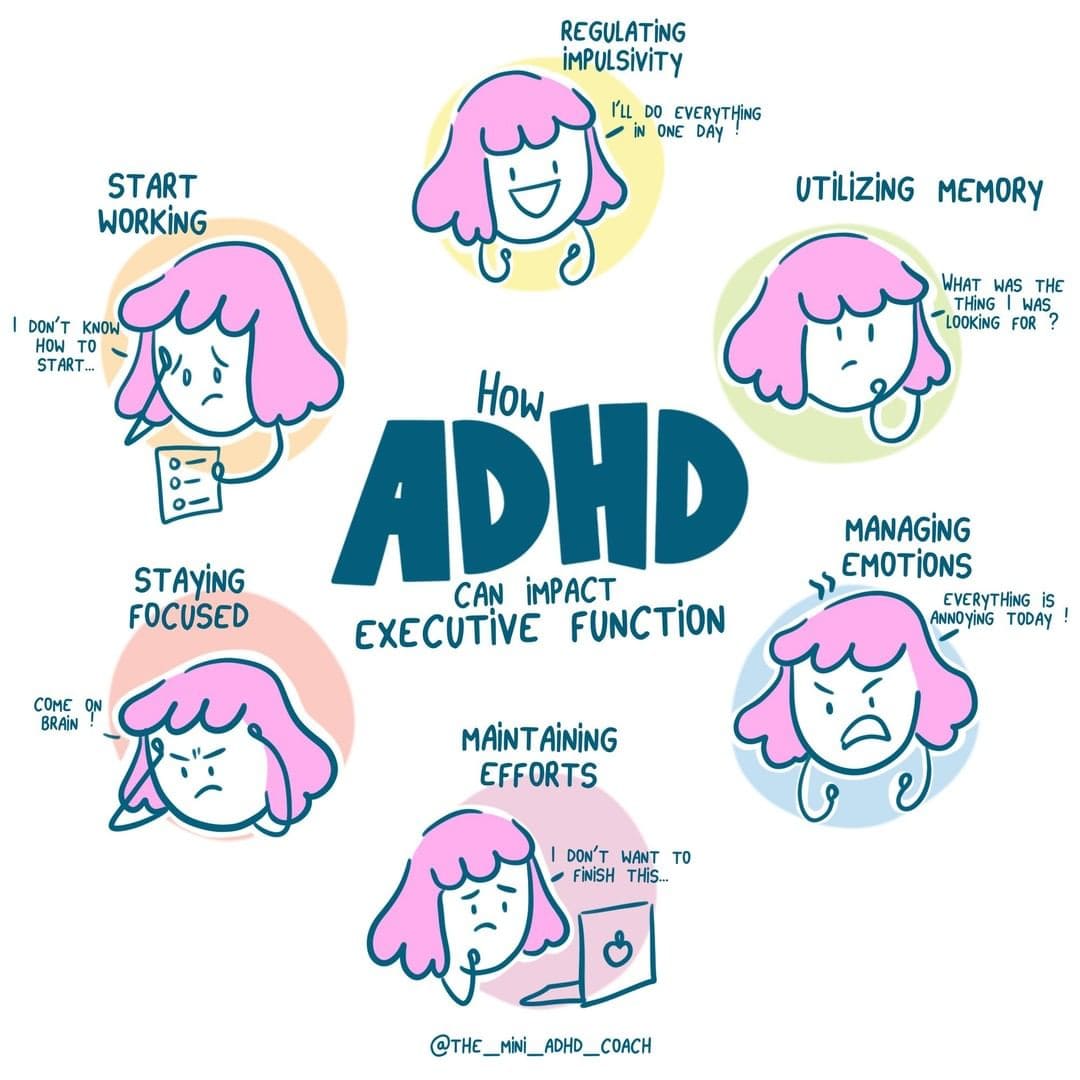 How ADHD Can Impact Executive Function