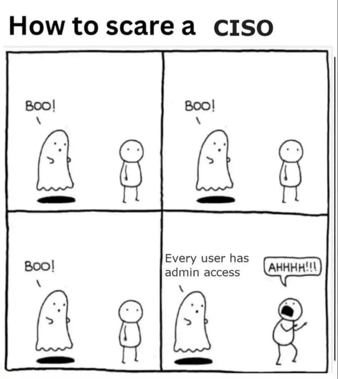 How to scare a CSIO.