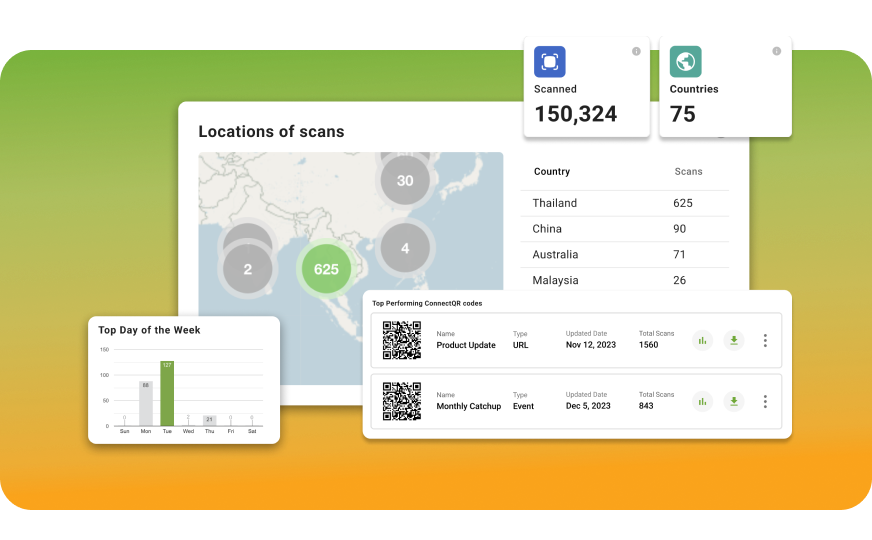 Qr Codes For Marketing Connectqr