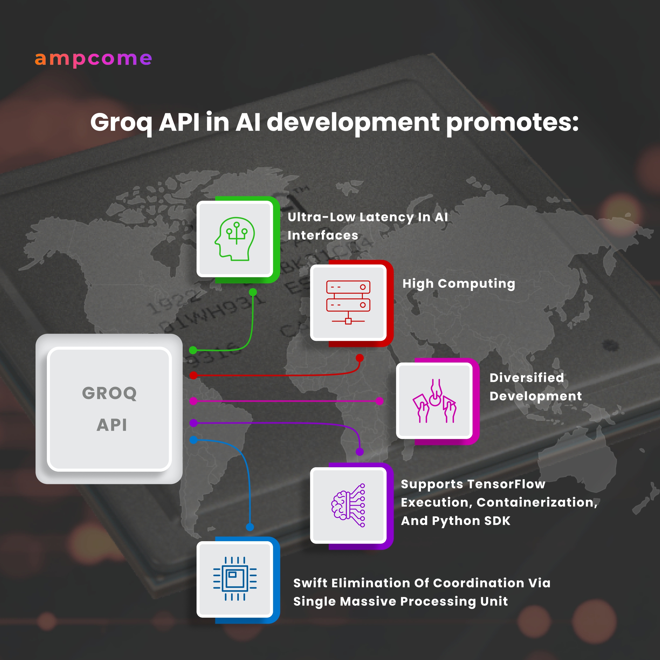 Discover how to effectively utilize Groq API for structured data querying. Learn syntax, techniques, and integration for efficient data retrieval.