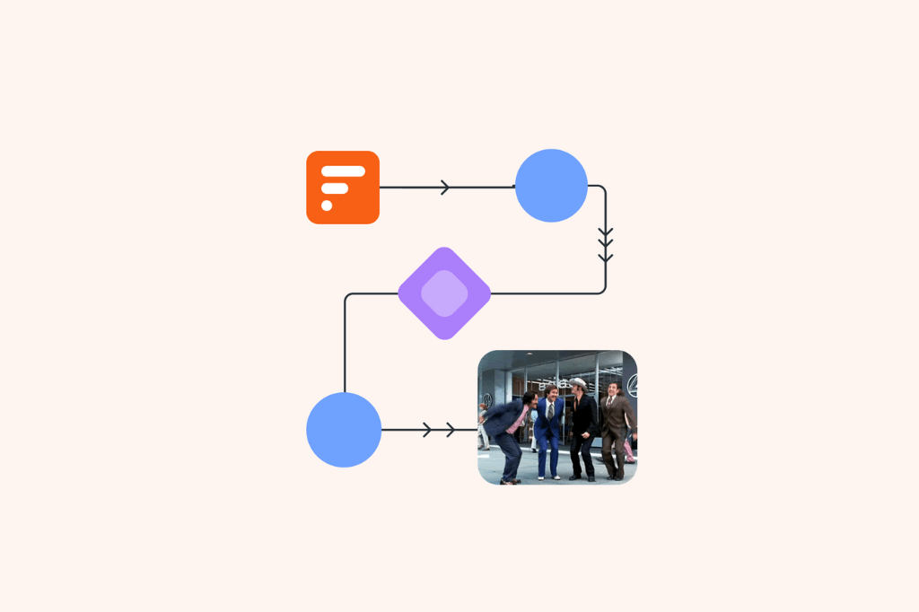Boost your operations with approval forms and workflows - Formaloo