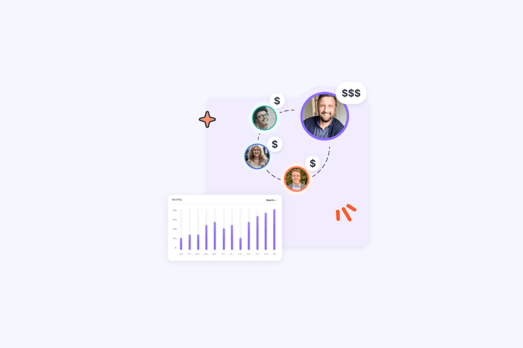What is CSAT, and how to measure it? - Formaloo