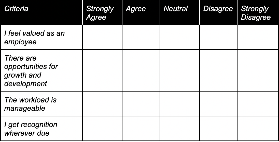 Matrix questions explained with their use cases and examples - Formaloo