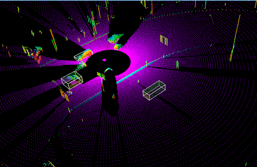 Building a Robust Automotive LiDAR Annotation Quality Rubric