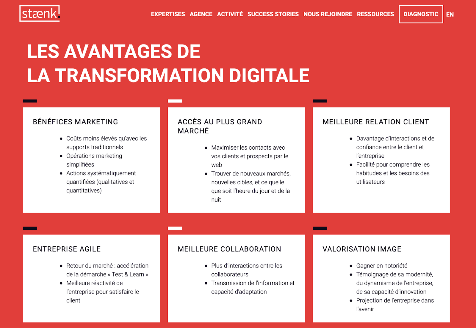 Top 5 des meilleures agences de transformation digitale en France ...