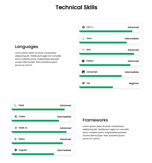 Codin – Creating a standout developer portfolio