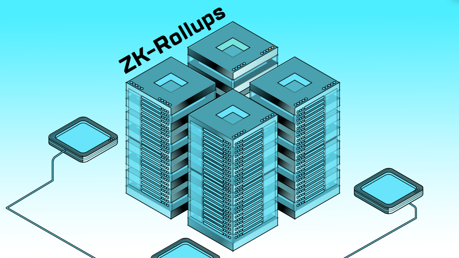 Zero-Knowledge (ZK) Rollups: The evolution of blockchain scalability