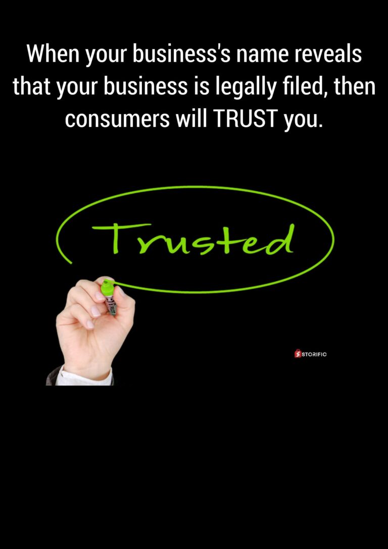 Do You Have to Put 'LLC' in Your Business Name?