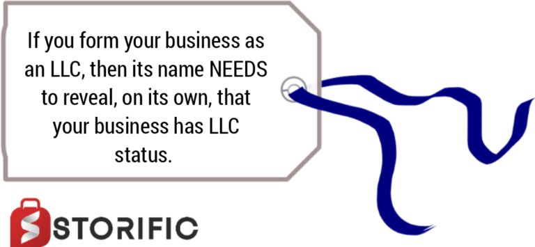 do you need to put llc in your logo