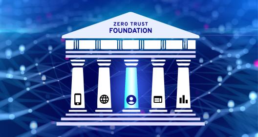 Getting Serious About Zero Trust: Get On Board with the Zero Trust Maturity Model