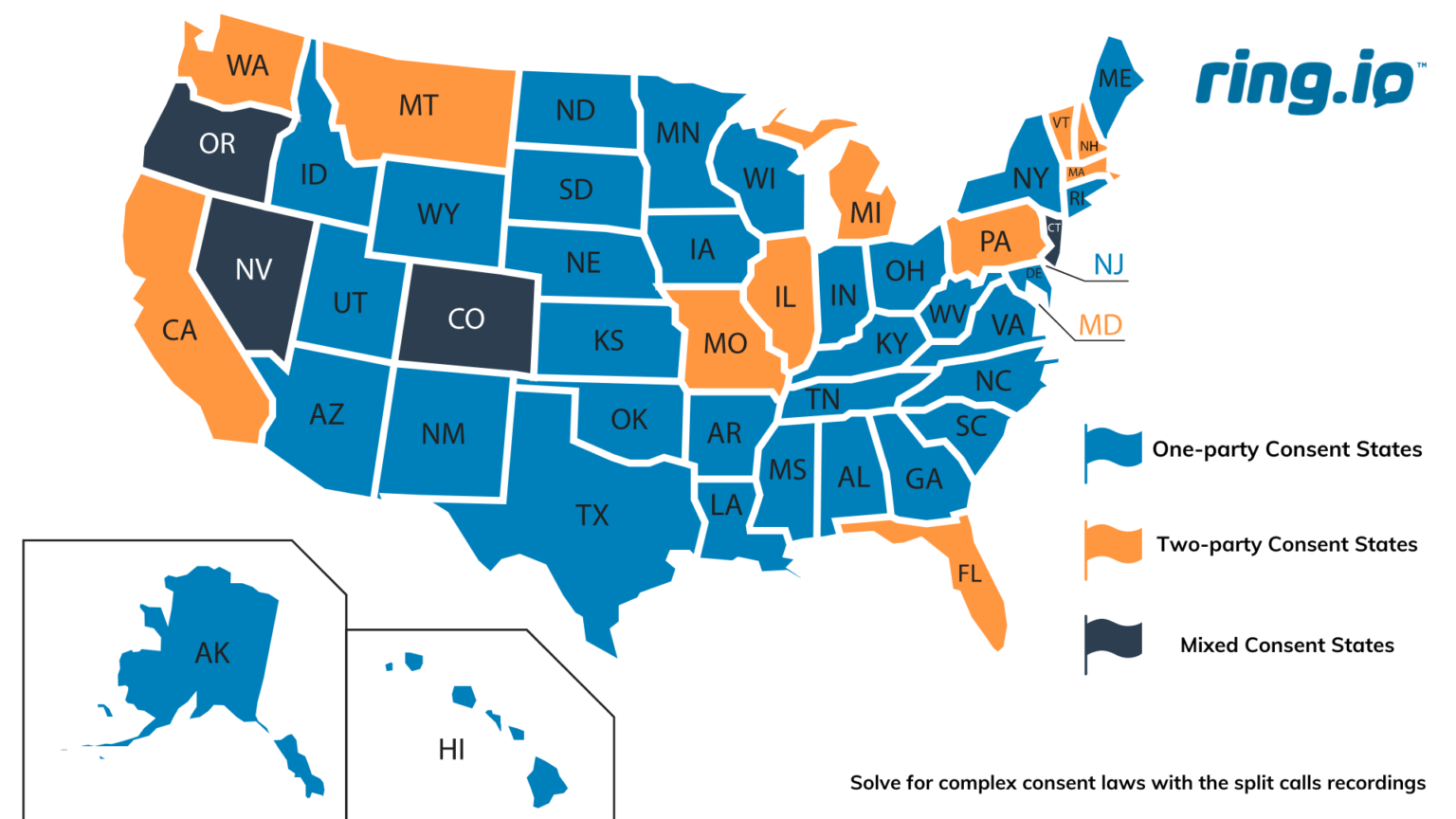All you need to know about call recording laws by state and how to