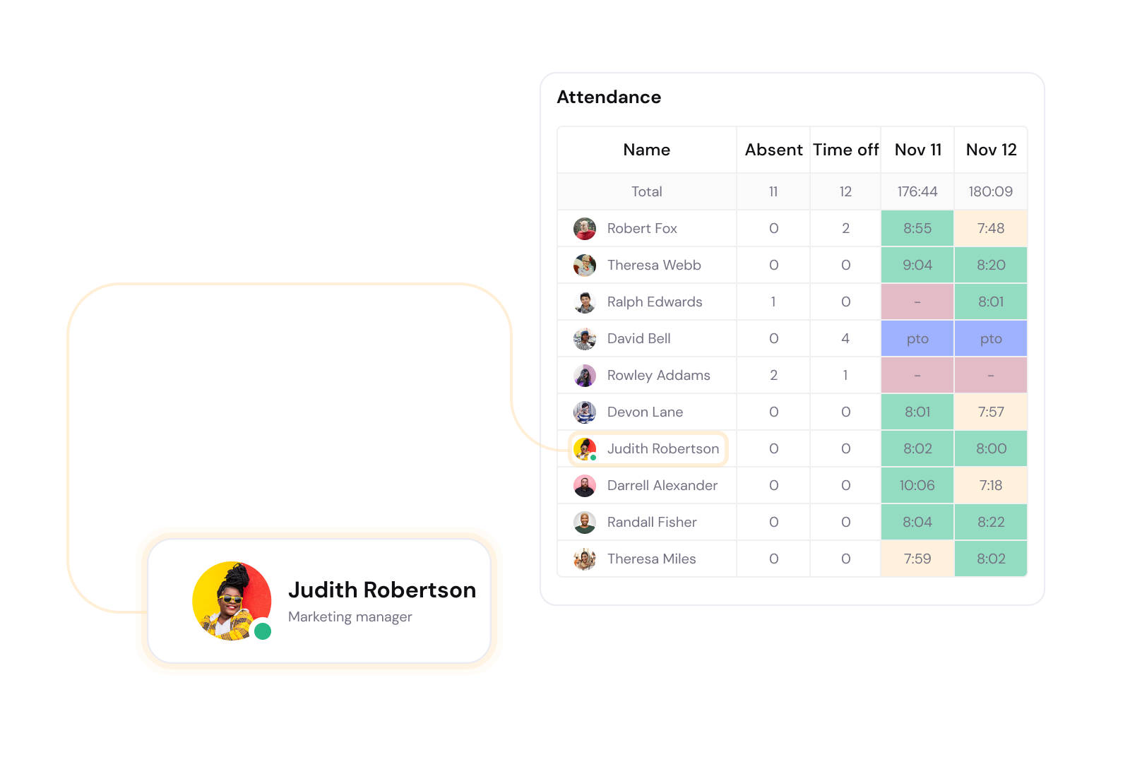 Time Tracking and Attendance