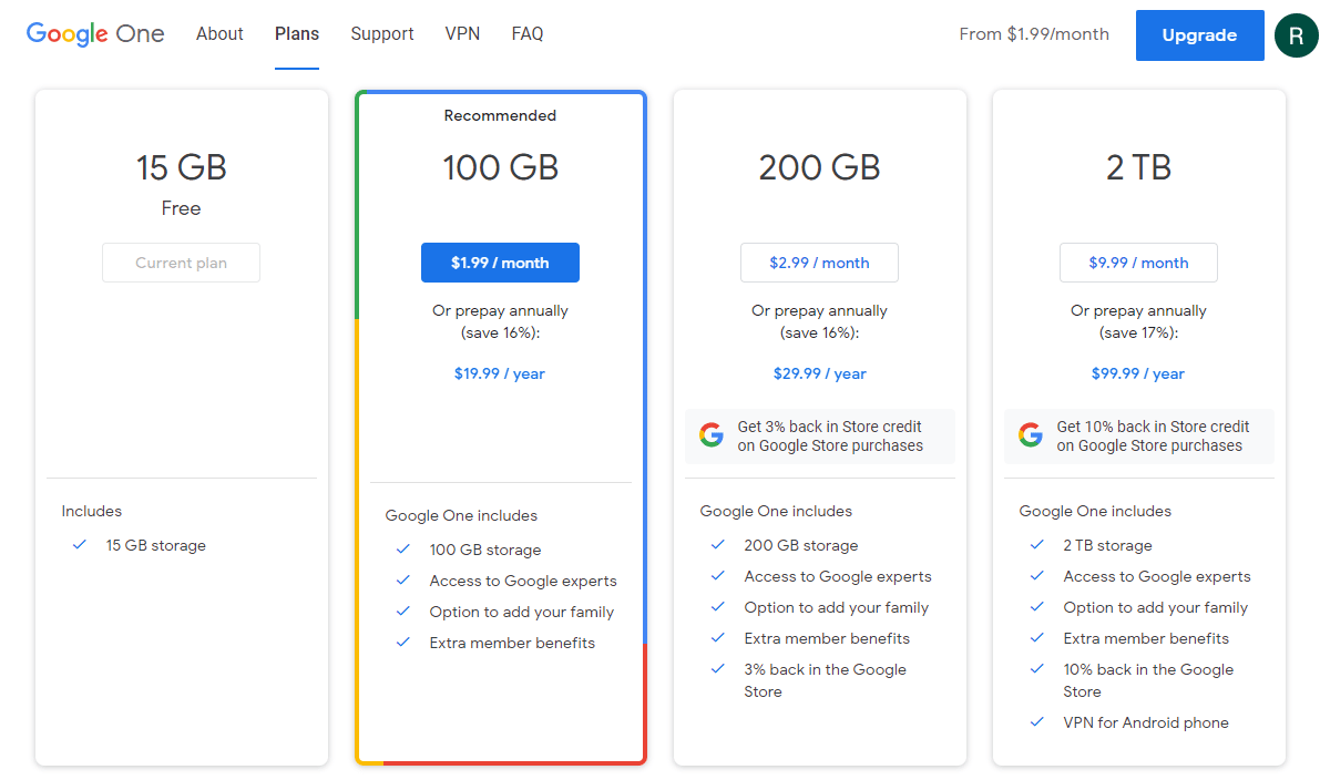 How to Accurately Calculate the Cost of Cloud Storage ? AllSafe IT