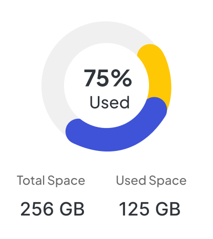 BFC Software | Meet The Team