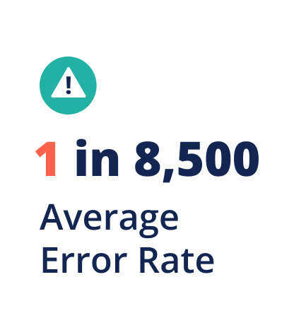 BFC Software | How Top Food Warehouses Perform