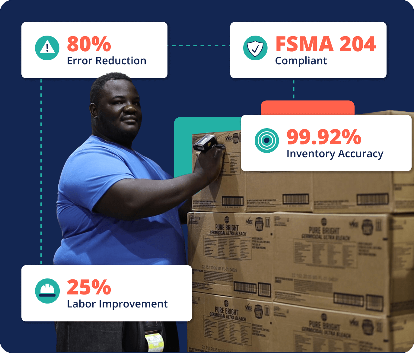 BFC Homepage Hero Image