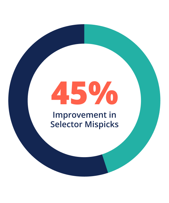 BFC Software Select | Efficient Food Warehouse Picking
