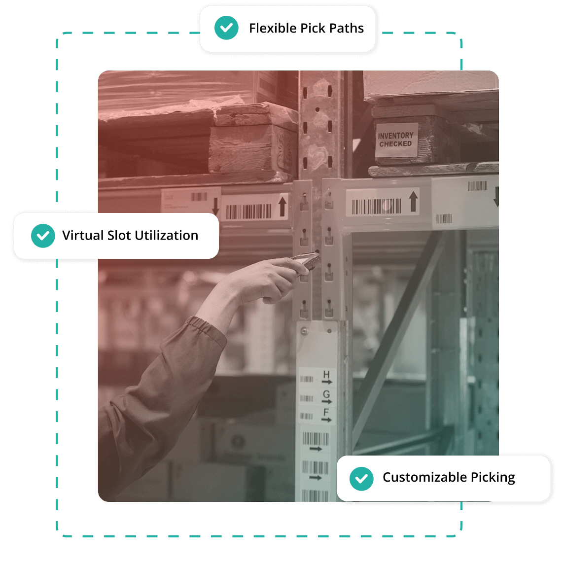 BFC Software Specialty Distributors Image 4