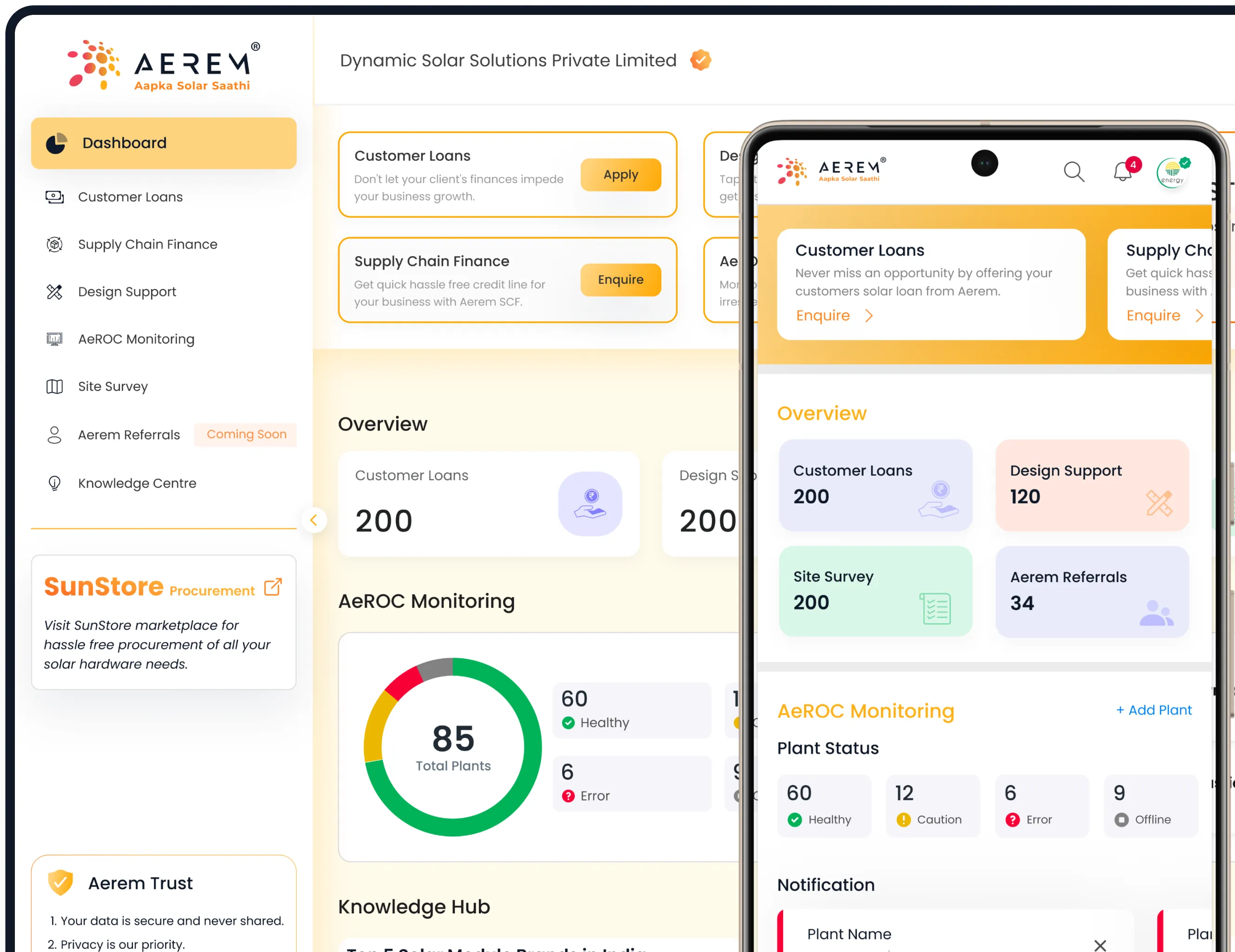 Aerem - One Stop Solution For Everything Solar
