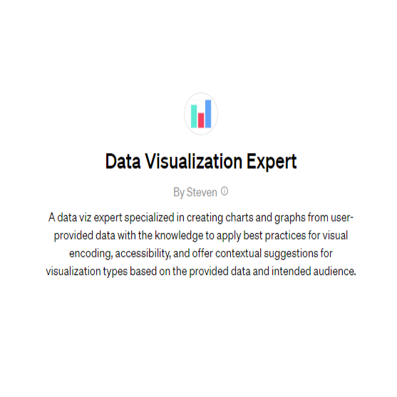 Data Visualization Expert