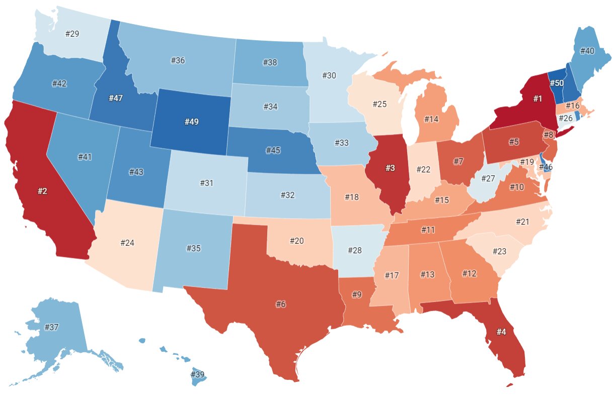 Most Corrupt States 2024