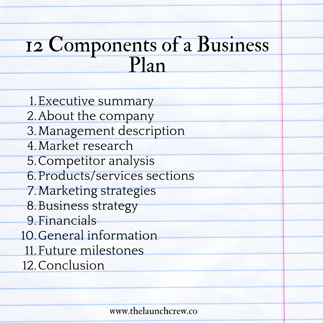 What Are the Main Components of a Business Plan? | Launch Crew Consulting