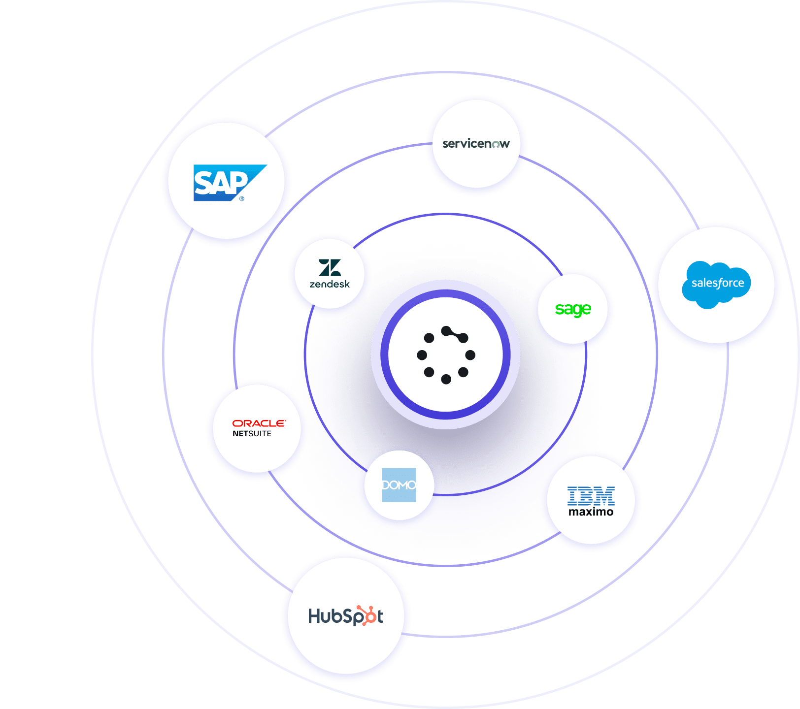 Zinier | No-code customizable field service management software