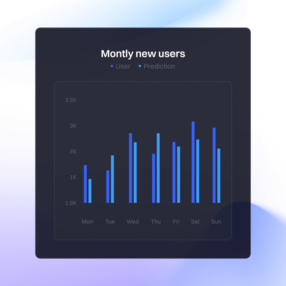 Marketing Teams Image - Techfy X Webflow Template