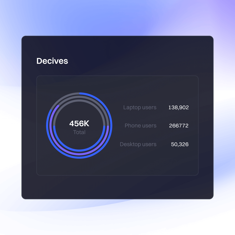 Design Teams Image - Techfy X Webflow Template