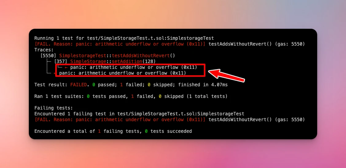 image showing invariant unit test not uncovering the issue