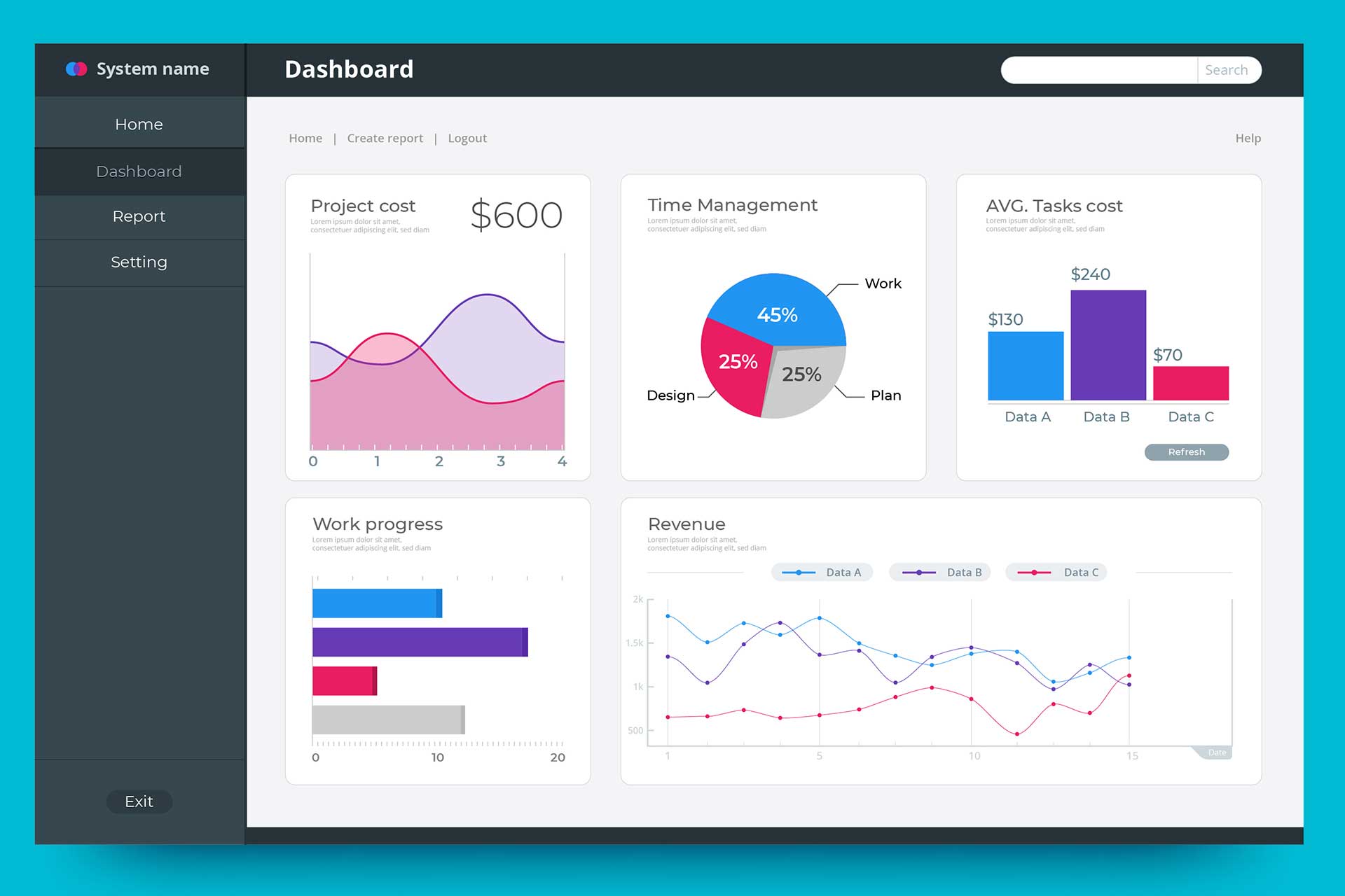 EchtzeitAnalyse mit Analytics Dashboard Essentials Concept