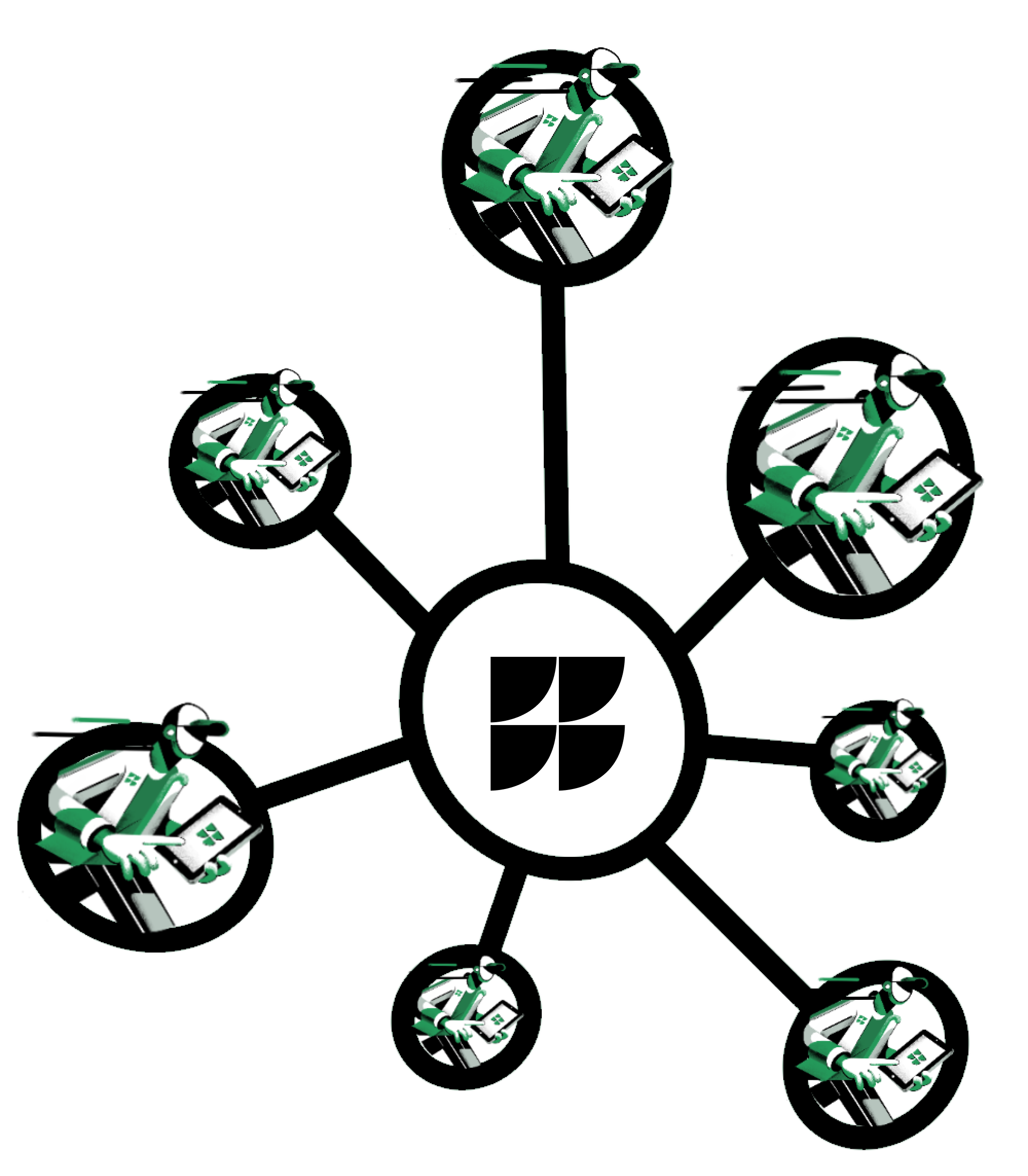 RepRally Wholesale Commerce