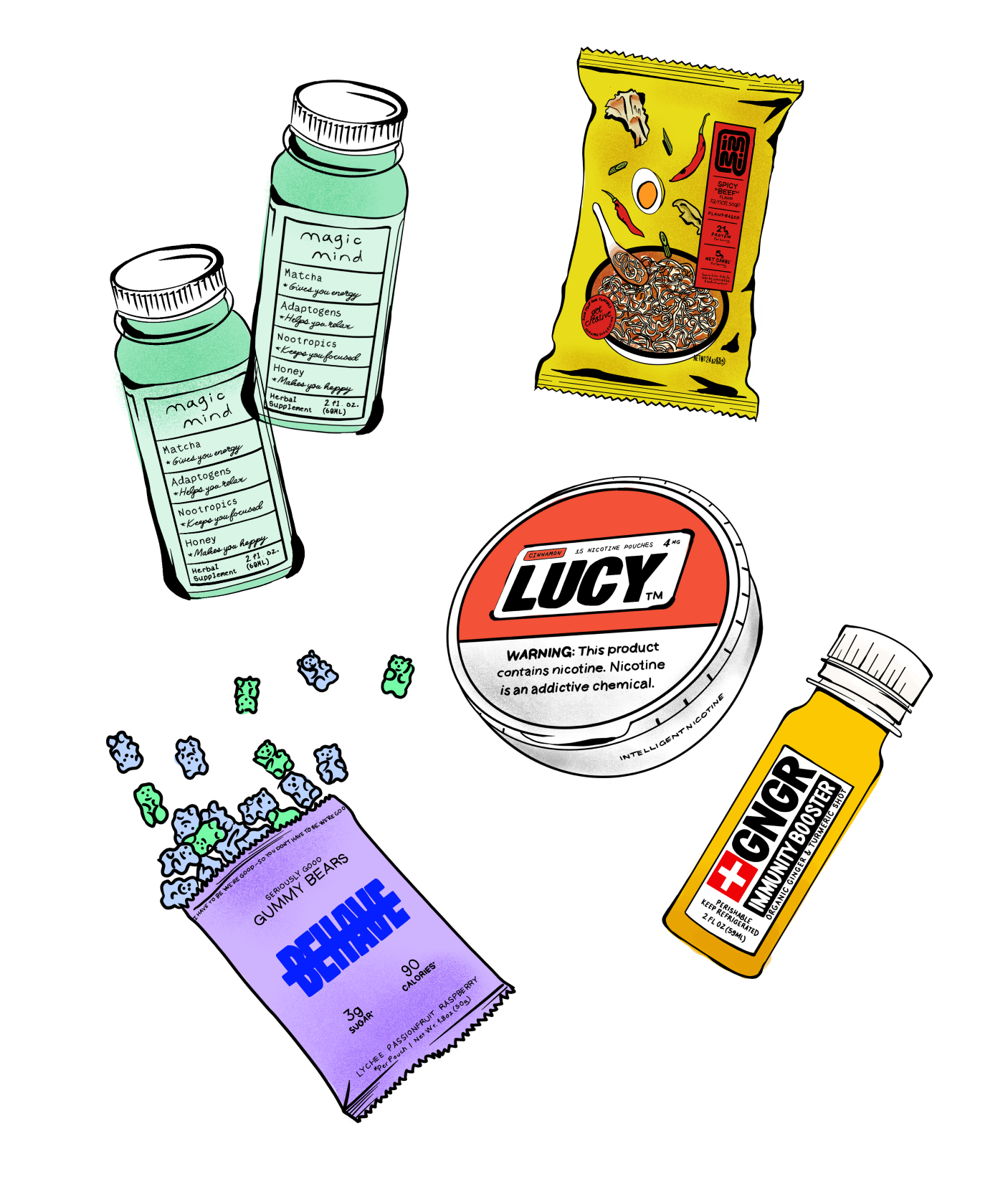 RepRally Wholesale Commerce