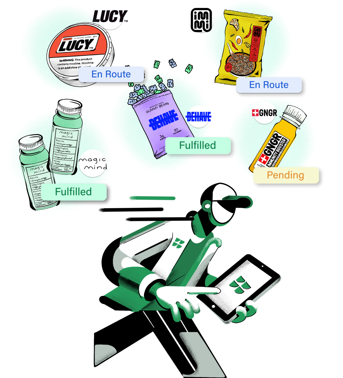 RepRally Wholesale Commerce