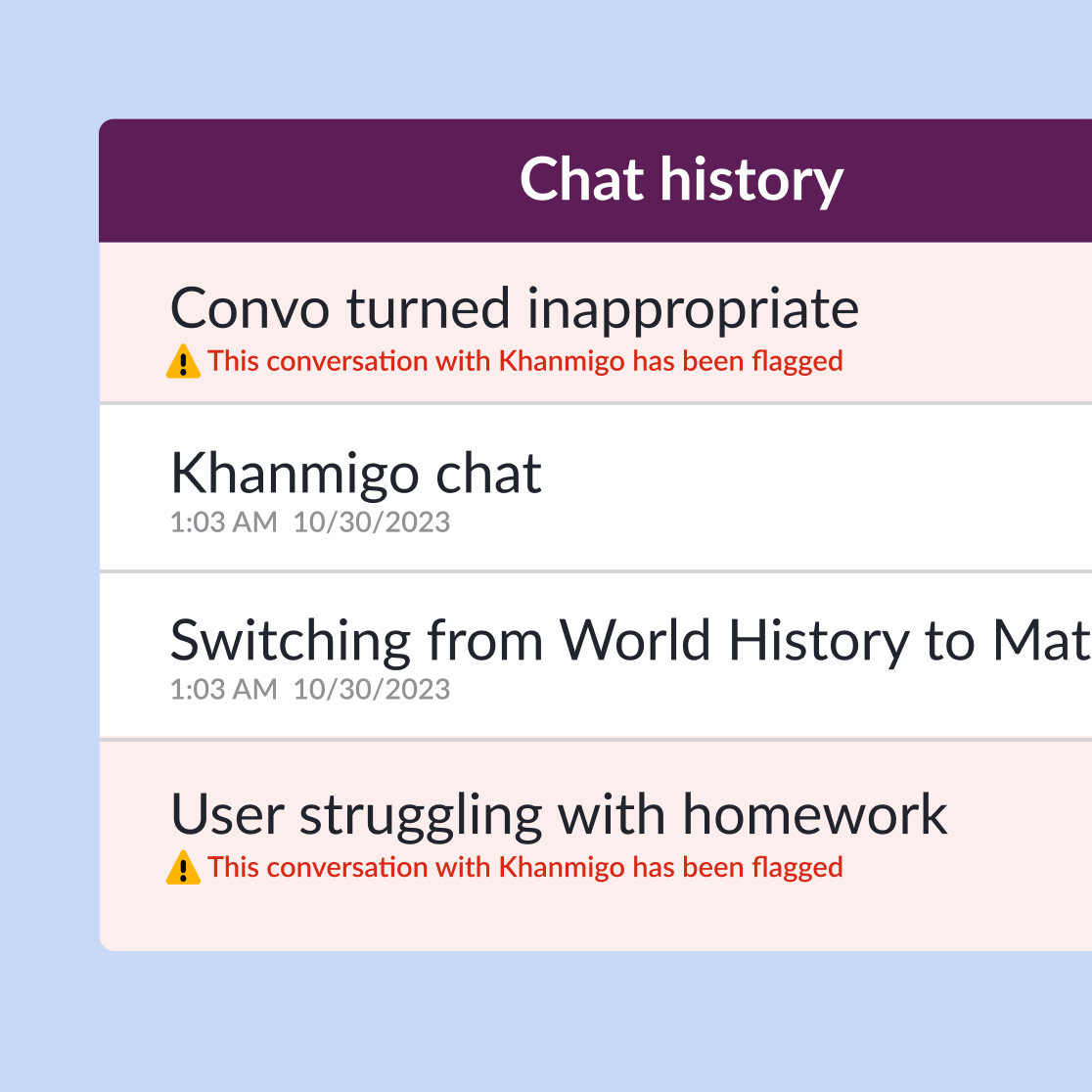 meet-khanmigo-khan-academy-s-ai-powered-teaching-assistant-tutor