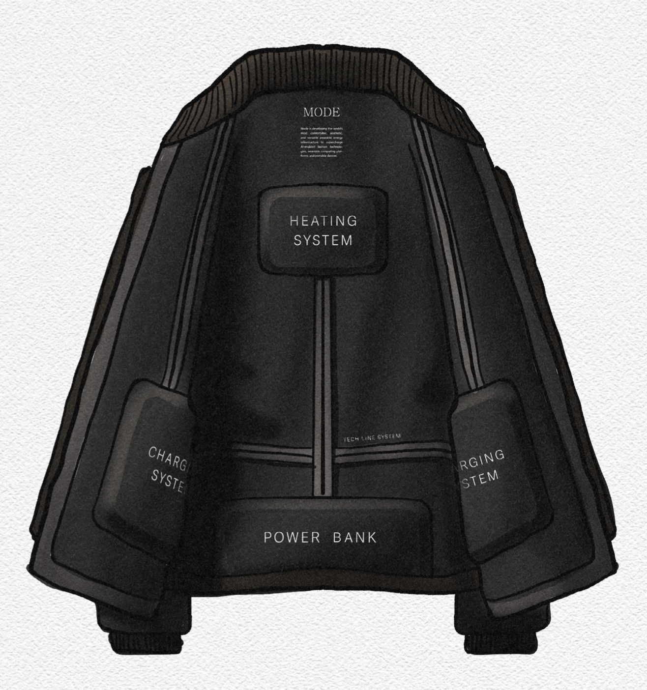 Fashion | Mode Wearables