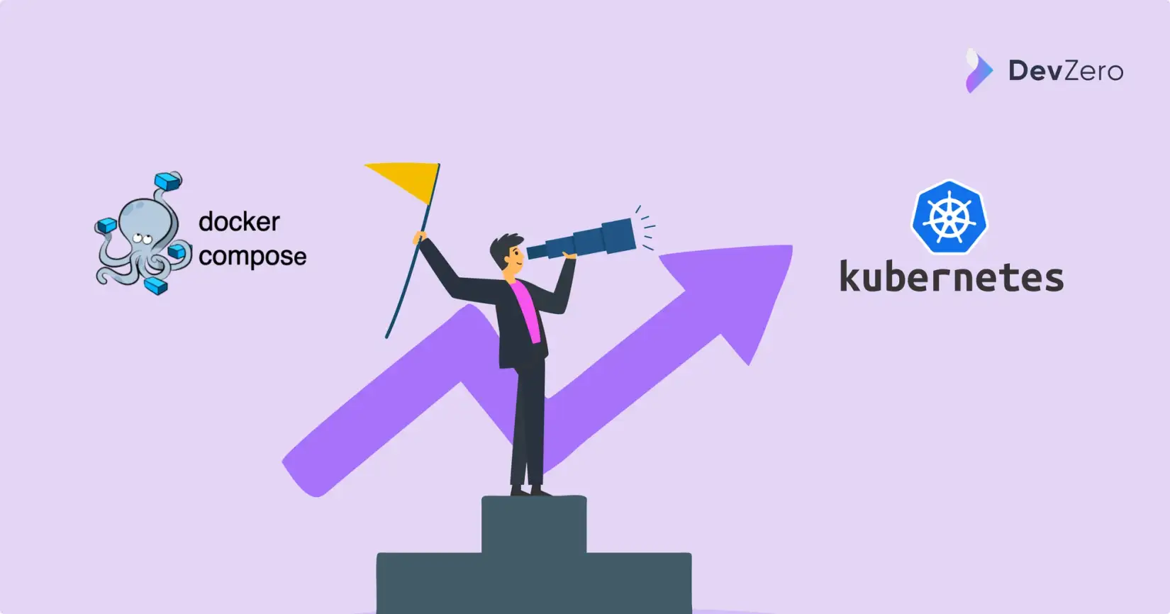 Converting from docker compose to kubernetes