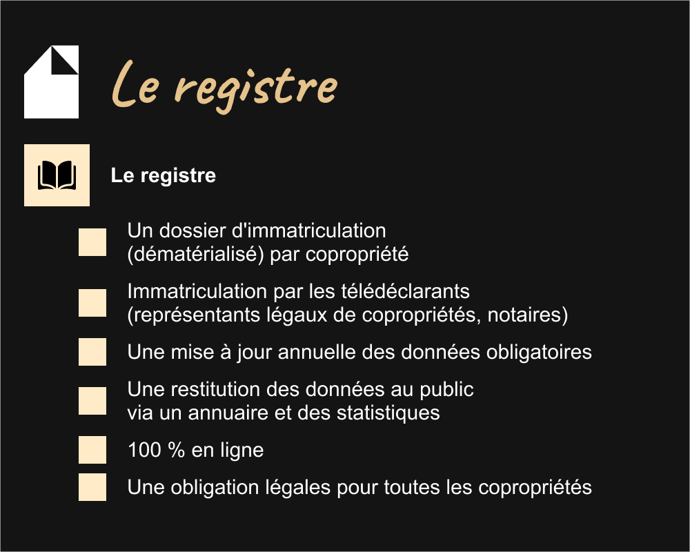 Registre des copropriétés : Guide complet pour comprendre et gérer